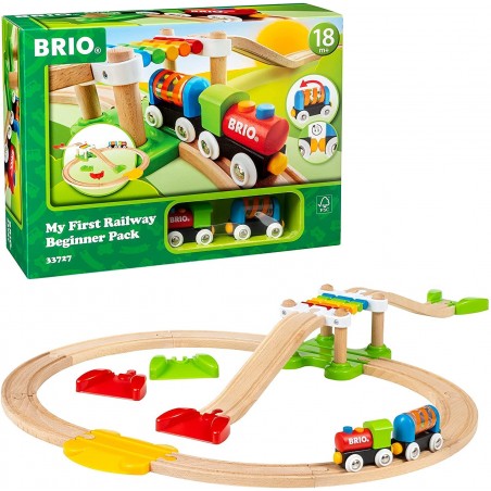 BRIO IL MIO PRIMO KIT AVANZATO 