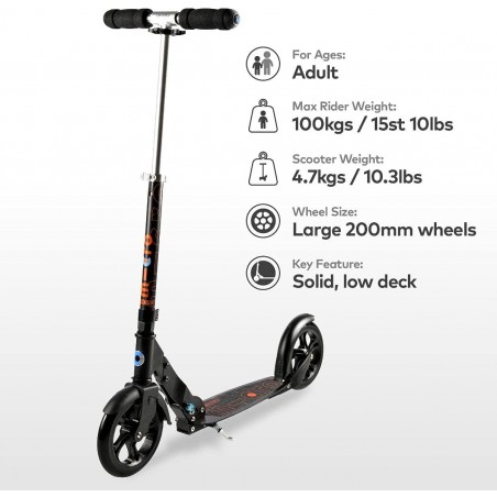 MONOTAPPINO MICRO BLACK  