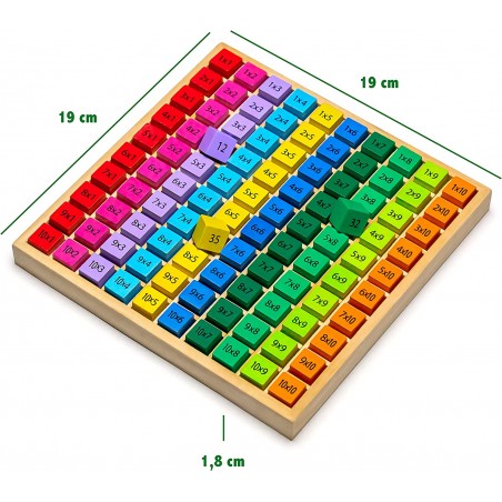 IMPARIAMO LE TABELLINE - IMPARA A CALCOL ARE LE TABELLINE 9X9 GLOBO