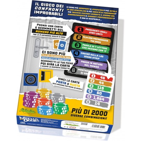 WHEELS VS DOORS CREATIVAMENETE