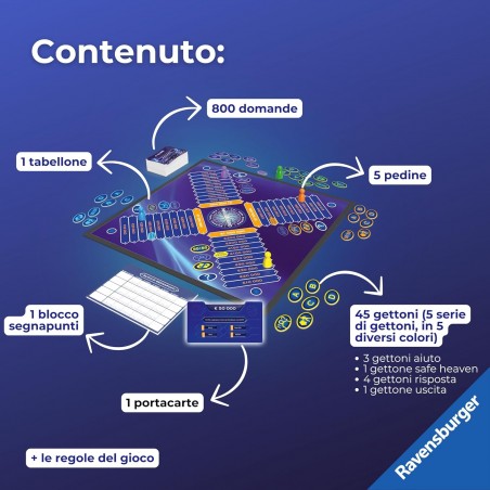 CHI VUOL ESSERE MILIONARIO IL TORNEO RAVENSBURGER